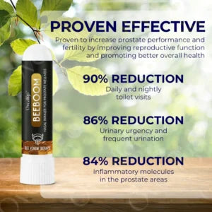 Beebom Nasal Inhaler