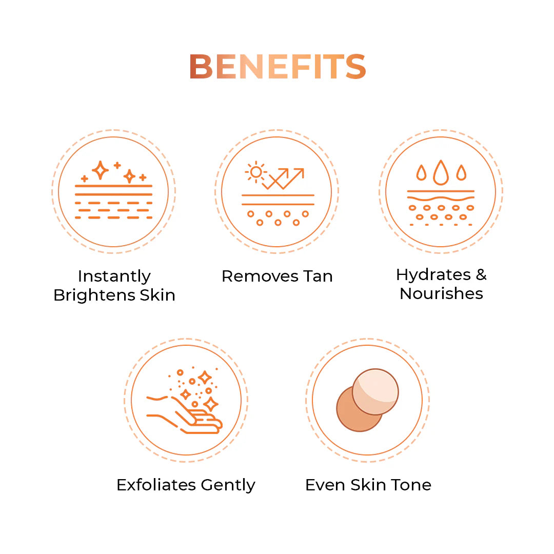Whitening cleanser