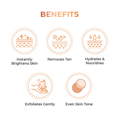 Whitening cleanser