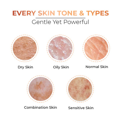 Whitening cleanser