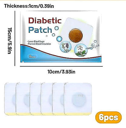 Diabetic smart sugar patch