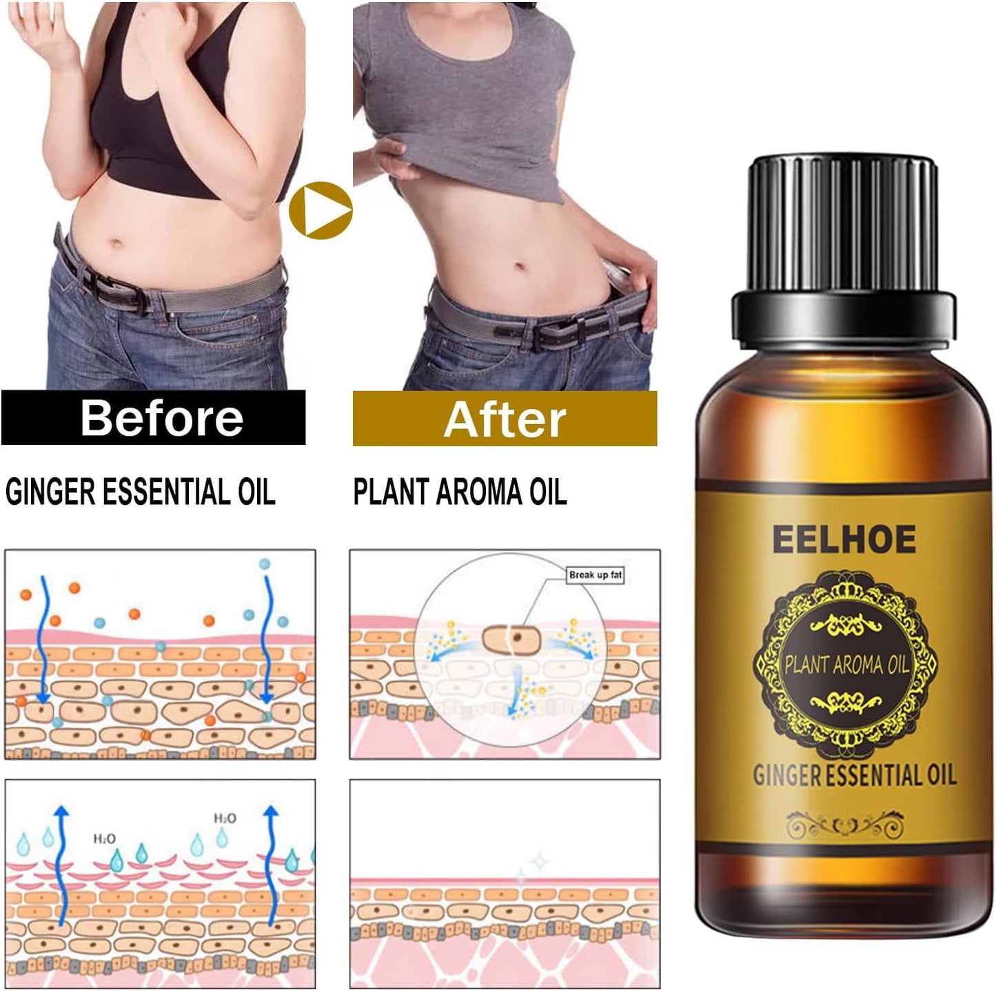 Ginger Essential Oil