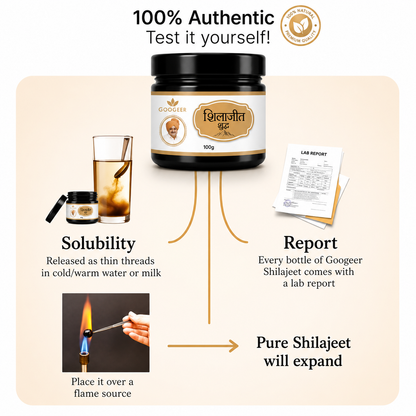 Pure Himalayan Shilajit