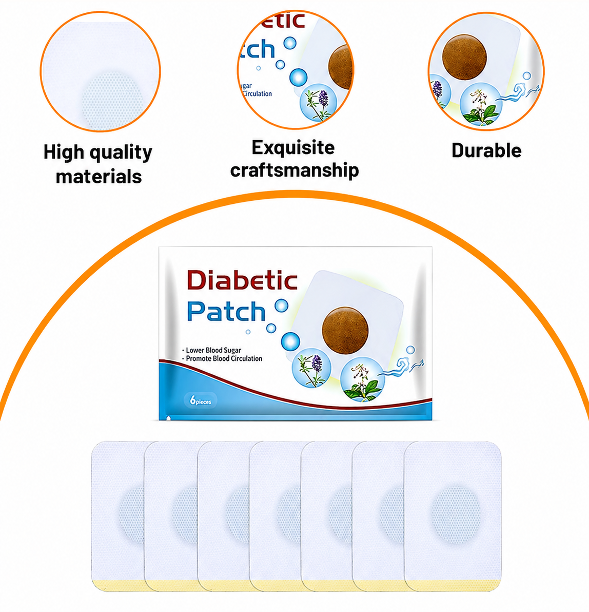 Diabetic smart sugar patch