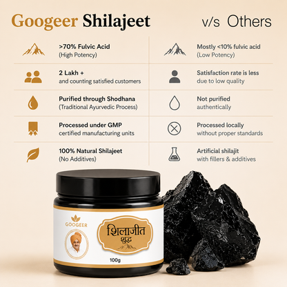 Pure Himalayan Shilajit